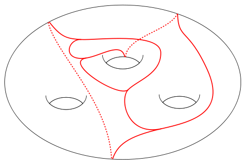 Train track (mathematics)